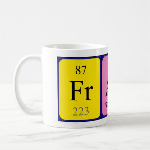 Fraser Periodenname Tasse