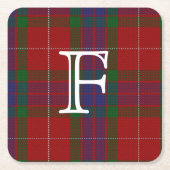 Fraser Tartan-karierte Rechteckiger Pappuntersetzer (Vorderseite)