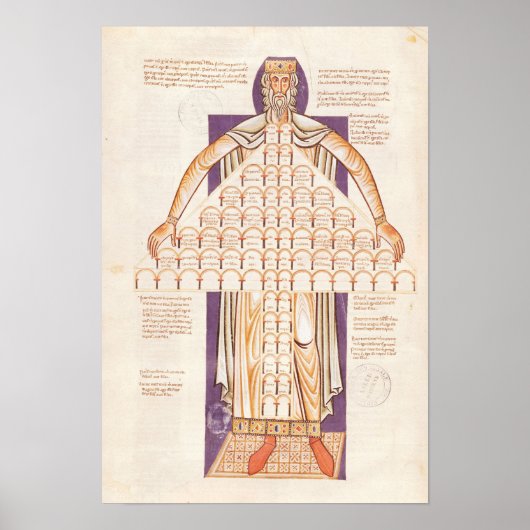 Frau 354 fol.256v Tree of Consanguinity Poster (Vorne)