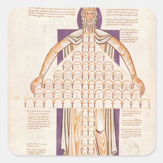 Frau 354 fol.256v Tree of Consanguinity Quadratischer Aufkleber (Vorderseite)