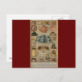 Frau Beeton Breakfast Tea China Geschirr Postkarte (Vorne/Hinten)
