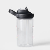 Frau Trinkflasche (rechts)