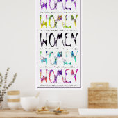 FRAUEN 2012 ~ 'Always Remember' Harriet Tubman Poster (Küche)