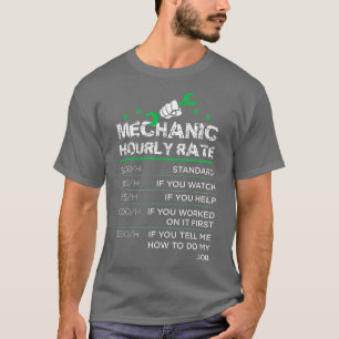 Frauen - Arbeitslosenquote bei Frauen Mechanische T-Shirt