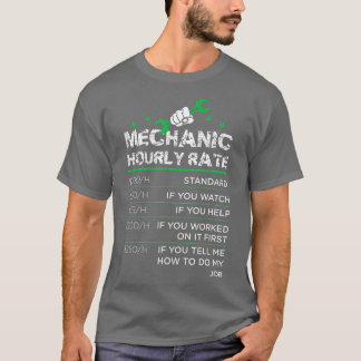 Frauen - Arbeitslosenquote bei Frauen Mechanische T-Shirt