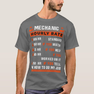 Frauen - Arbeitslosenquote bei Frauen Mechanische  T-Shirt