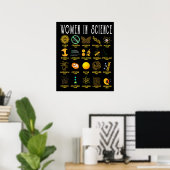 Frauen in der Wissenschaft Poster (Heimbüro)
