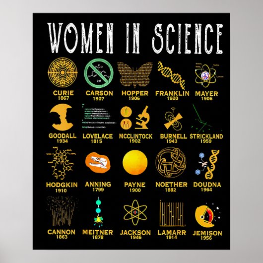 Frauen in der Wissenschaft Poster (Vorne)
