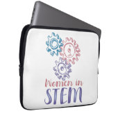 Frauen in STEM Laptopschutzhülle (Vorne Rechts)