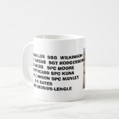 FRAUEN-KAMPF-BEREITES KAFFEETASSE (Vorderseite Links)