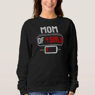 Frauen mit niedrigem Akku mit Sprichwort-Mama von Sweatshirt