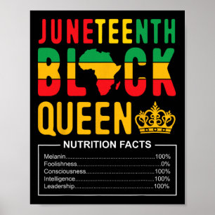 Frauen Schwarze Königin Ernährung Fakten 1865 Gesc Poster