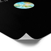 Frauen und es ist die Erwärmung der globalen Erwär Poster (Ecke)