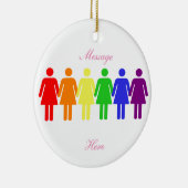 Frauenrechte 2017 LGBTQIA Keramik Ornament (Rechts)