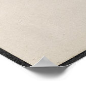 Frauenwahlrecht Poster (Ecke)