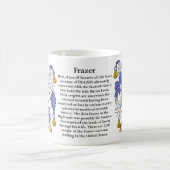 Frazer, der Ursprung, die Bedeutung und das Wappen Kaffeetasse (Mittel)