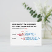 Freche und Nizza auseinanderlaufende Feiertagspostkarte (Stehend Vorderseite)