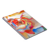 Fred martin notizblock (Rechte Seite)