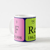 Fred Periodenname Tasse (Vorderseite Links)
