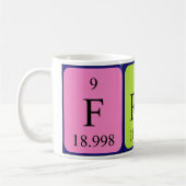 Fred Periodenname Tasse (Links)