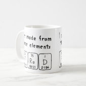 Fred Periodenname Tasse (Vorderseite Links)