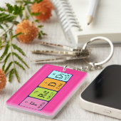 Freddy Perioddy-Tabellennamenschlüssel Schlüsselanhänger (Vorderseite rechts)