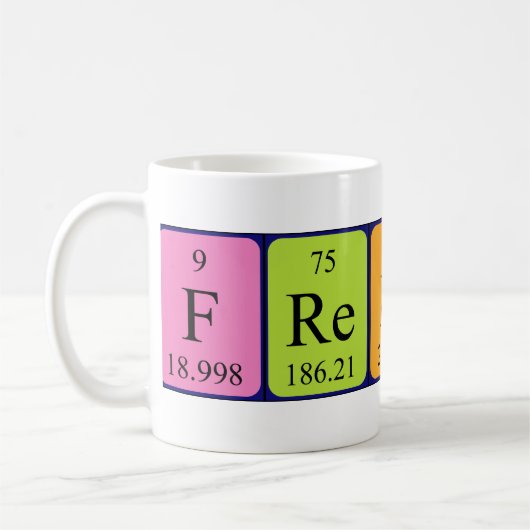 Freddy Periodenname Tasse (Links)