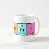 Frederic Periodenname Tasse (VorderseiteRechts)