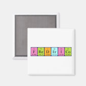 Frederico Periodenmagnet Magnet (Vorderseite/Rückseite)