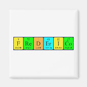 Frederico Periodenmagnet Magnet (Vorne)