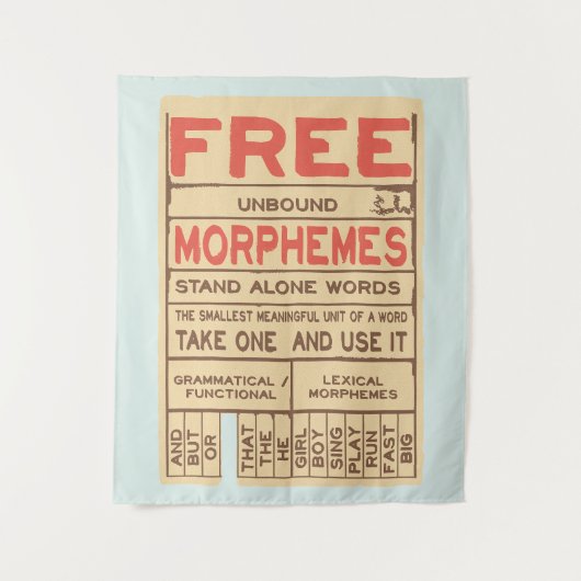 Free Morphemes Funny Grammar English Phonics Wandteppich (Vorderseite)