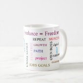 Freelance-Kaffee-Tasse / Glauben Sie an Ihre Tasse (VorderseiteRechts)