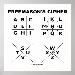 Freemason’s Cipher Poster