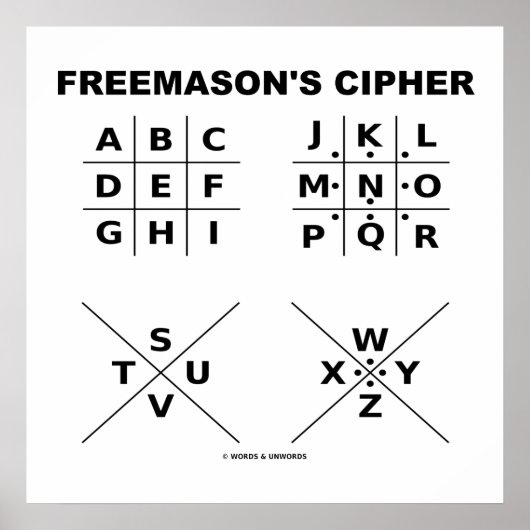 Freemason’s Cipher Poster (Vorne)