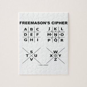 Freemason’s Cipher Puzzle