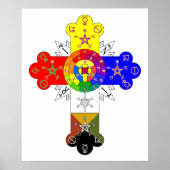 Freemasonic Rosy Cross Poster (Vorne)