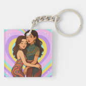 Freenbecky Thai GL Ship Couple Freen & Becky Schlüsselanhänger (Rückseite)