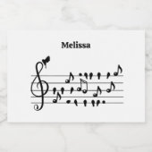 Frei als Vogel, Singvögel Schauspiel als musikalis Lebensmitteletikett (Einzelnes Label)