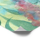 Freie Märchen und Schmetterlingsarbeit von Molly H Poster (Ecke)