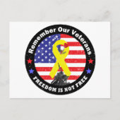 FREIHEIT IST NICHT FREI POSTKARTE (Vorderseite)