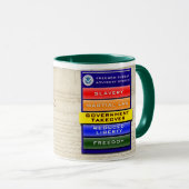 Freiheits-Drohungadvisory-Tasse Tasse (VorderseiteRechts)