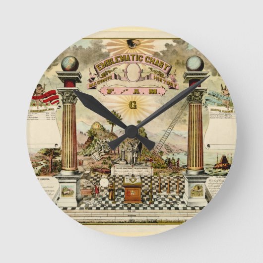 Freimaurer-symbolisches Freimaurerdiagramm Runde Wanduhr (Vorderseite)