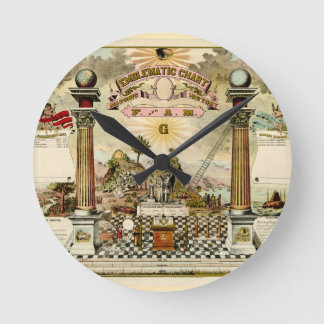 Freimaurer-symbolisches Freimaurerdiagramm Runde Wanduhr