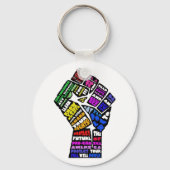 Freiwilligkeit: Schlüsselanhänger (Vorderseite)