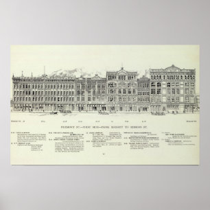 Fremontwestseite Markt und Auftrag Poster