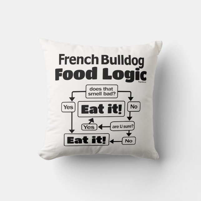 French Bulldog Food Logic Kissen (Vorderseite)