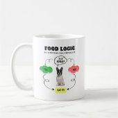 French Bulldog Food Logic Personalisierte Flowchar Kaffeetasse (Links)
