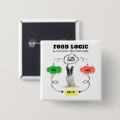 French Bulldog Personalisiert Food Logic Flowchart Button (Vorne & Hinten)