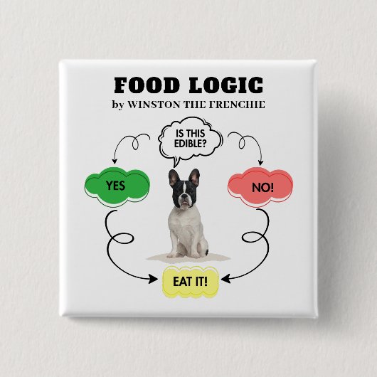 French Bulldog Personalisiert Food Logic Flowchart Button (Vorderseite)