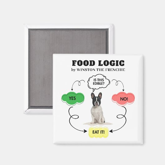 French Bulldog Personalisiert Food Logic Flowchart Magnet (Vorderseite/Rückseite)